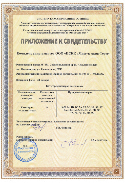 Приложение к свидетельству 4 звезды.png