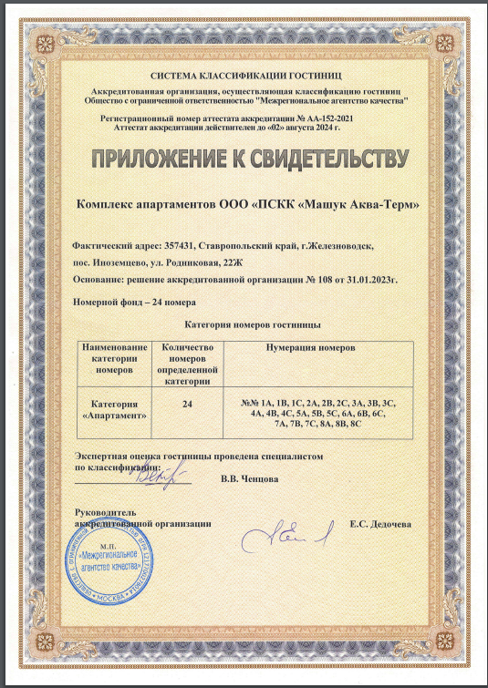 Приложение к свидетельству 5 звезд.png